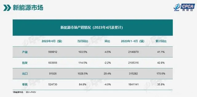 新能源汽車行業用膠.png